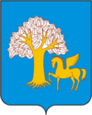 Верхние Киги